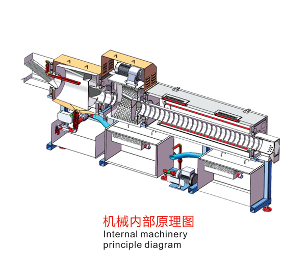 机械内部原理图