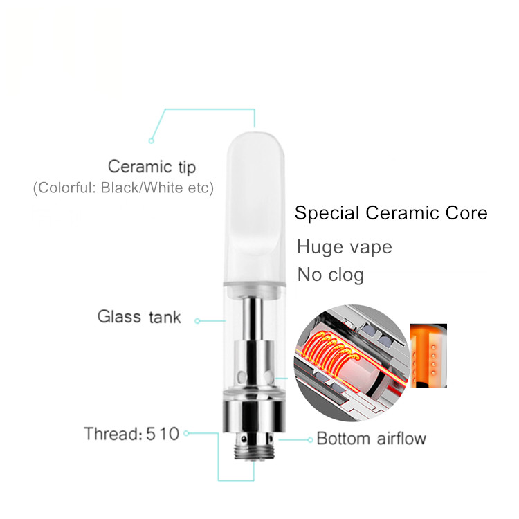 USA-Top-Sell-Custom-Vape-Packaging-Box-510-Full-Ceramic-Coil-Glass-CBD-oil-Cartridge-Ceramic-Tips-Disposable-Vape-CBD-Cartridges_副本