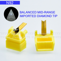 N92Y