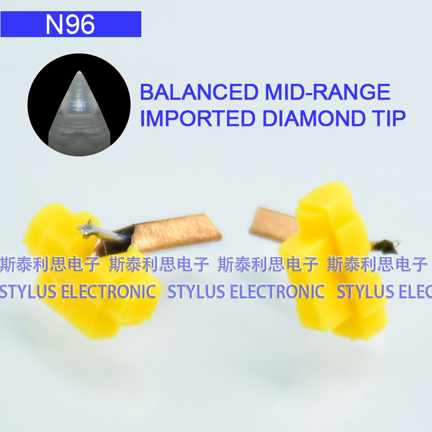 N96Y