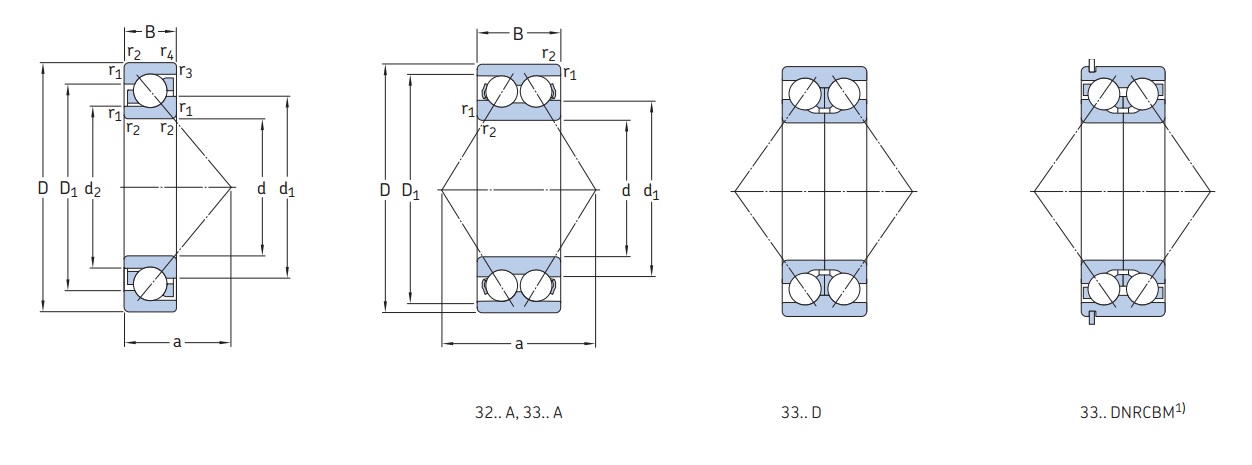 Angular Contact Ball Bearings - SINTOP 4