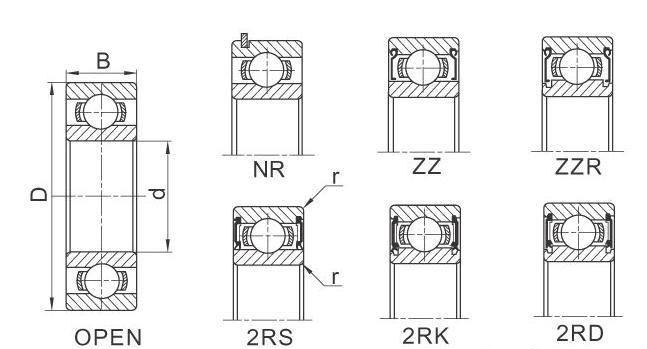 Single Row Deep Groove Ball Bearing 5