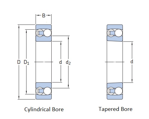 Self-Aligning Ball Bearings 4