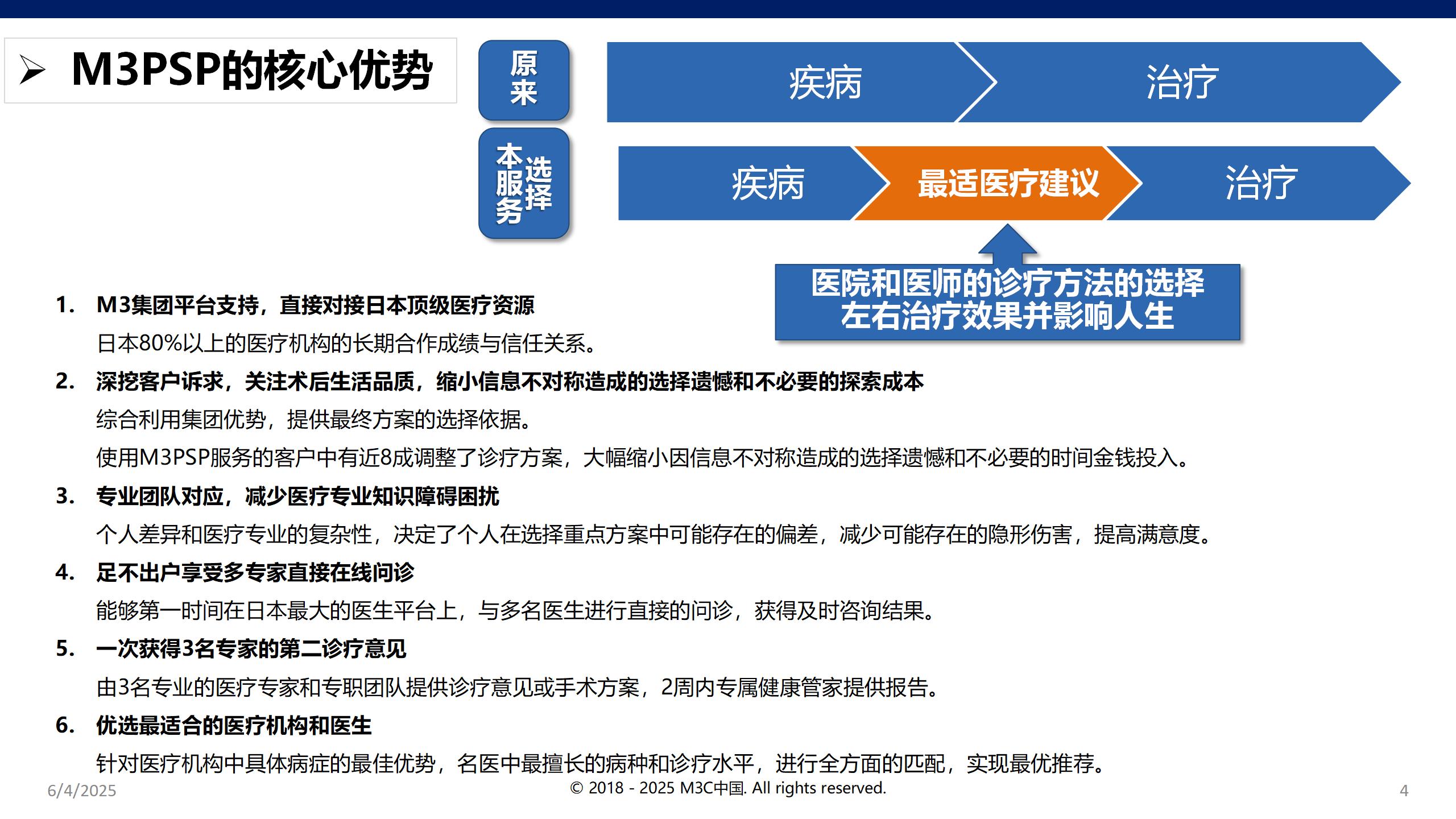 M3PSP患者就医决策支持服务到底能解决什么样的现实问题（＞＞点击了解）