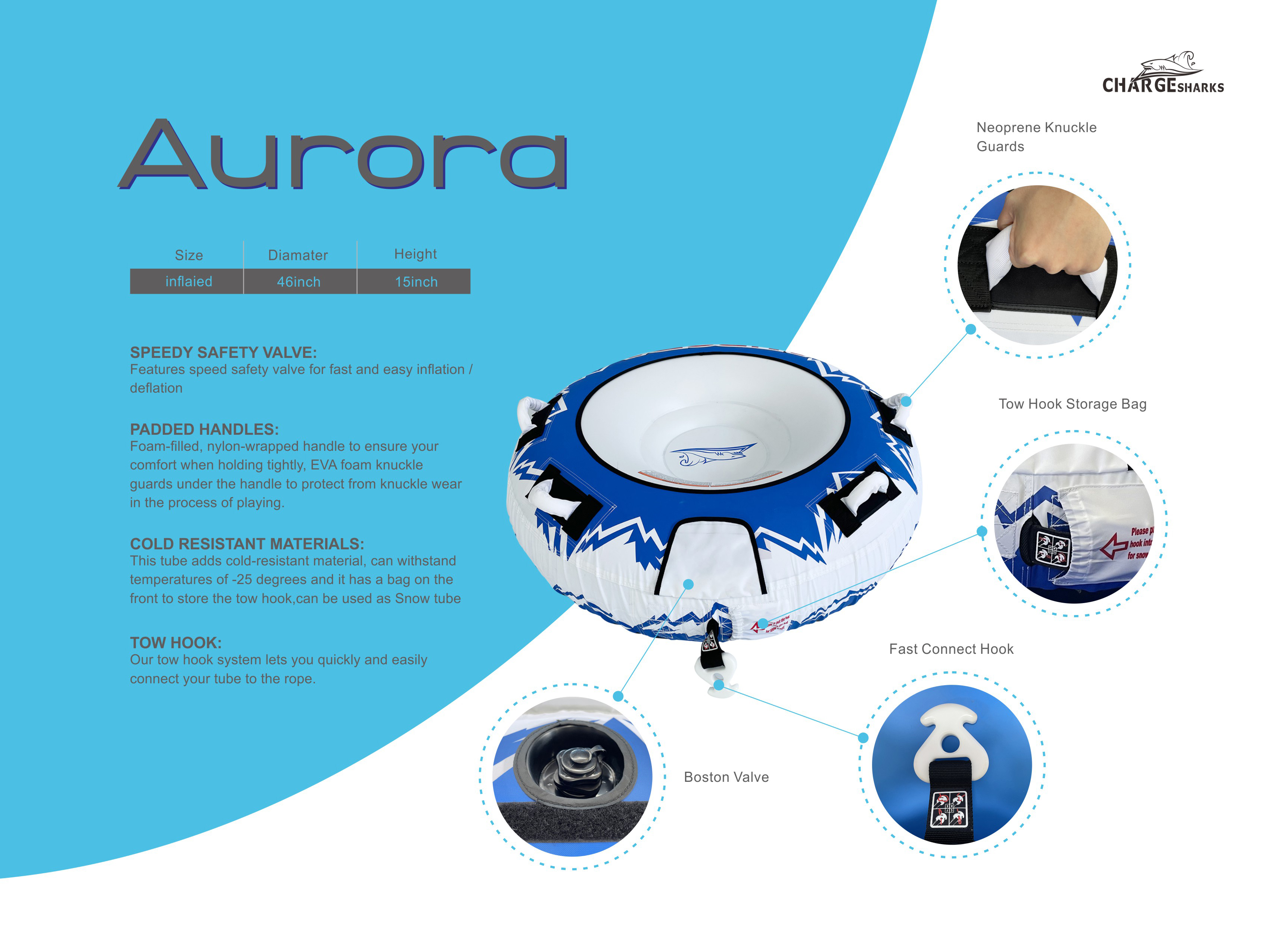 Aurora 6