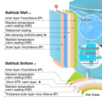 带盖浴桶-image_4