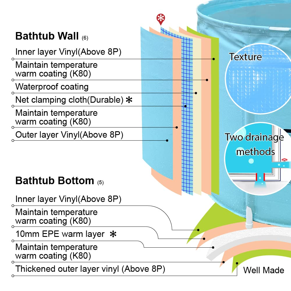 带盖浴桶-image_4