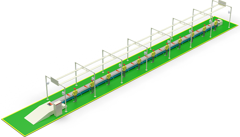 Motorcycle assembly production line