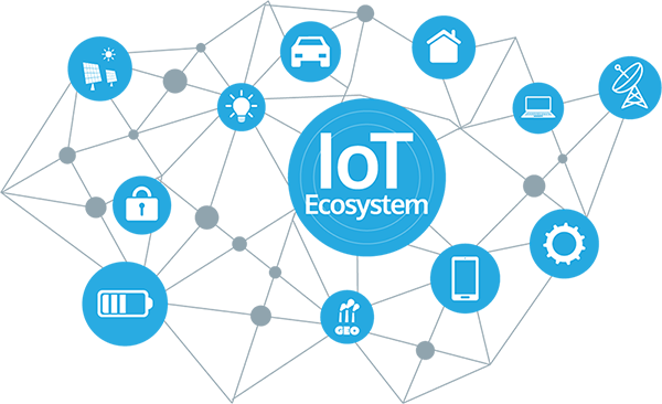 物联数据采集云计算