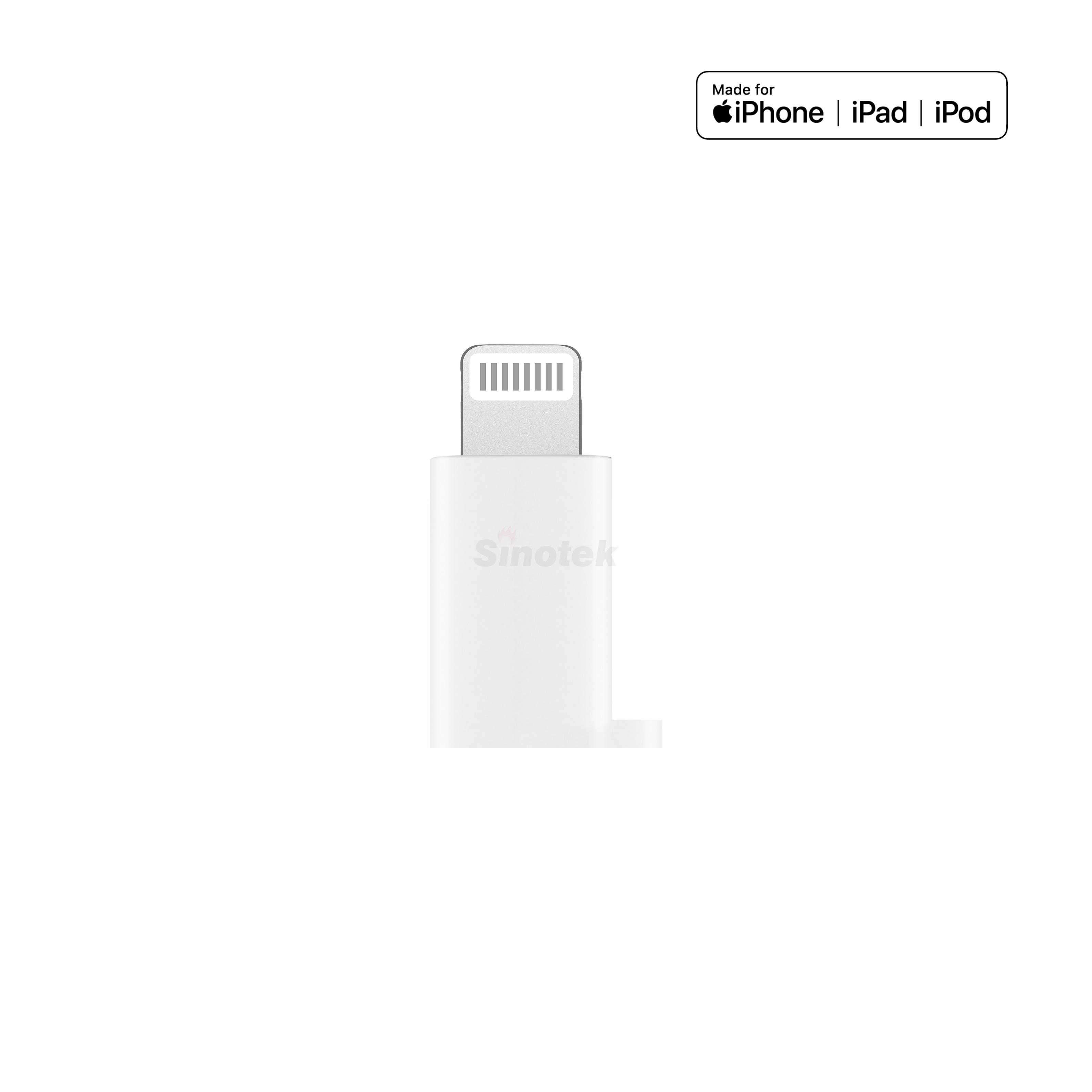 d0185a31d5f518794c8344de4d50792