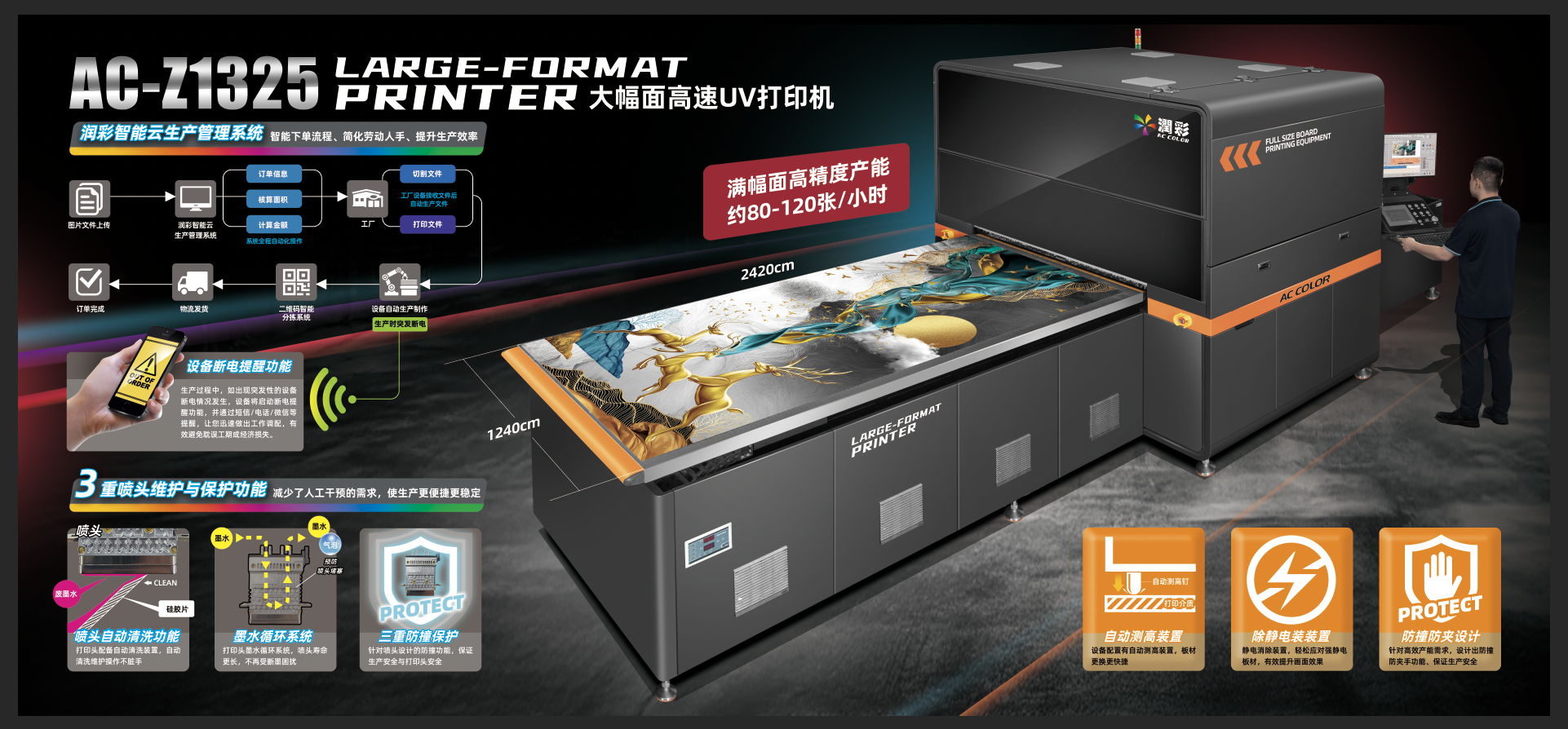 Used for UV printing in KT boards, display boards, signs, advertising and other industries