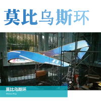 异形屏-莫比乌斯环-莫比乌斯环-产品图片