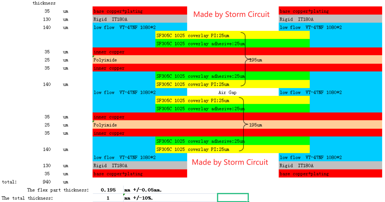 6 layer rigid-flex PCB stackup