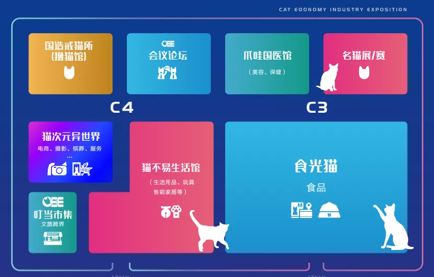 邀请函|世界宠物协会与您相约2021猫经济产业博览会 图3