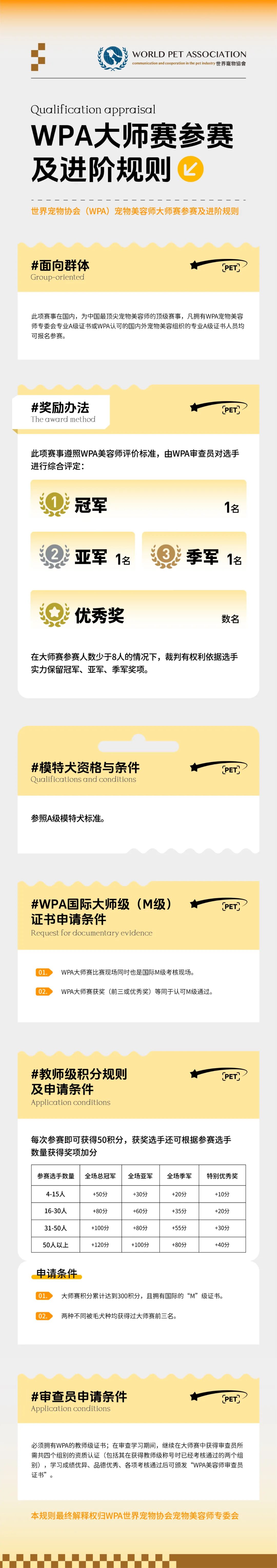 大师赛规则完整内容
