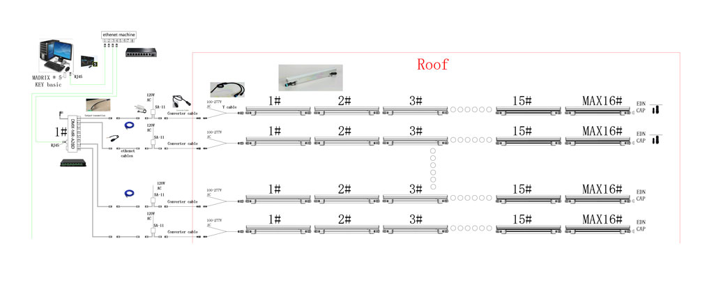 MADRIX architectural lighting control system principle diagram without signal splitter