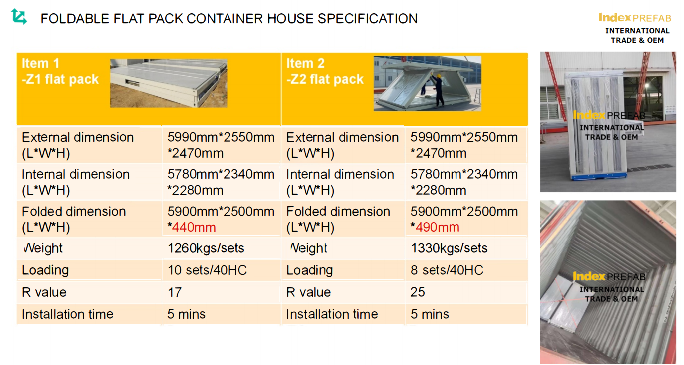 Luxury Model and Economic Model