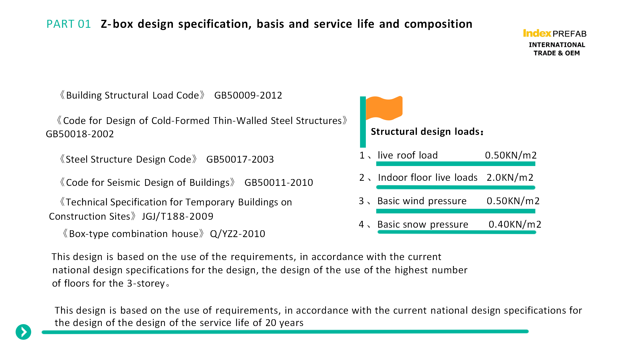 Our Container Standard