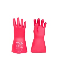 Class1latexglove