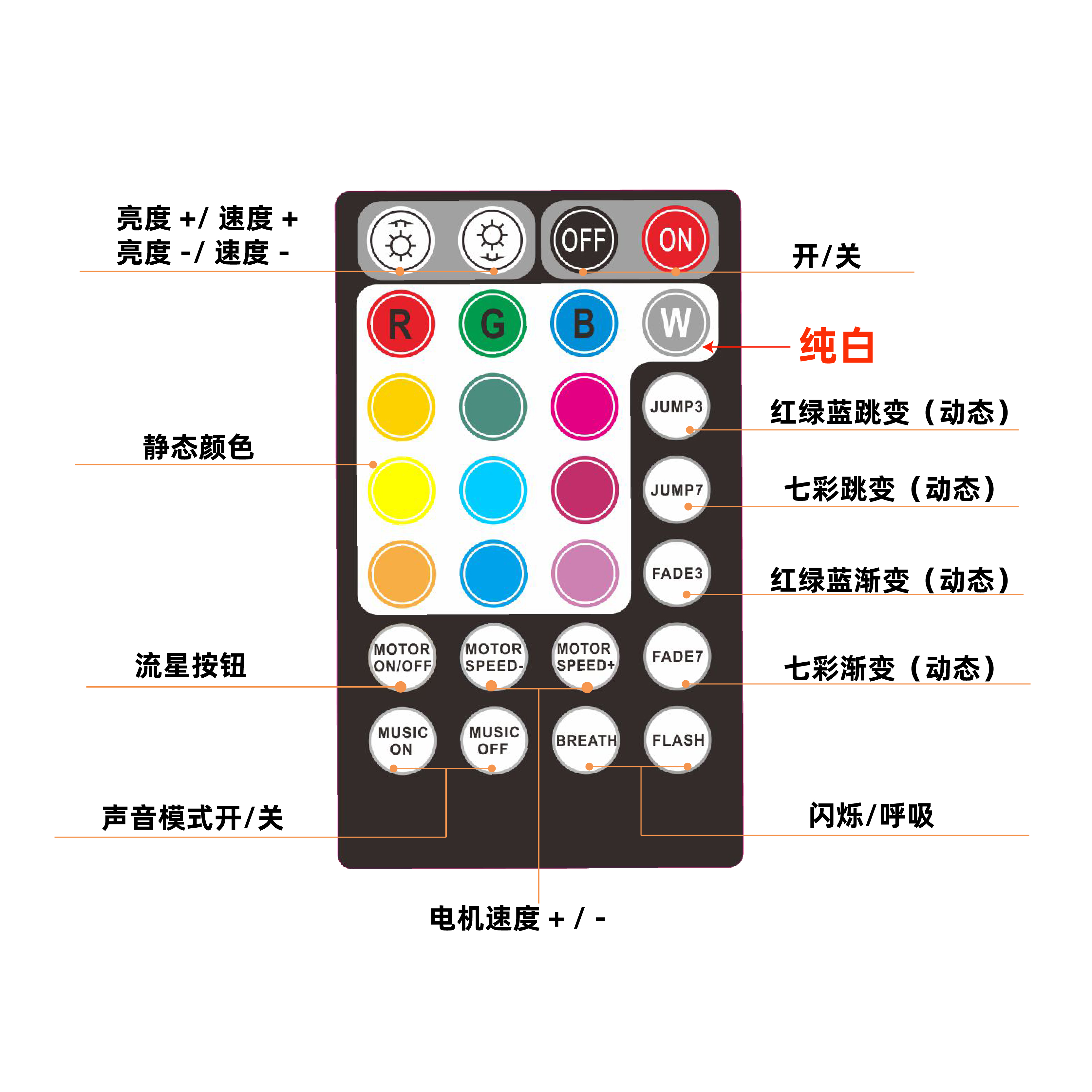 10W闪烁APP声控28-03