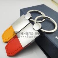227Keychain