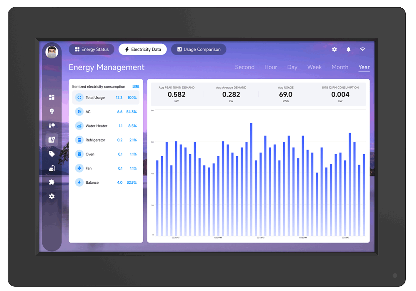 建筑，玻璃，天空