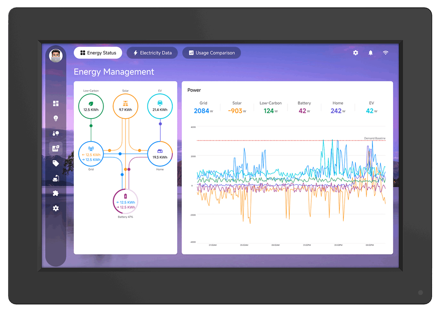 建筑，玻璃，天空
