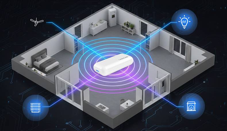 MQTT most pro váš RF svět: seznamte se s LinknLink eHome HA LinknLink