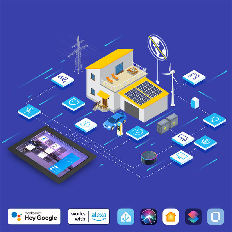 iSG Display Max Deep Dive: ultimátní mozek chytré domácnosti s Home Assistant, Zigbee a Matter LinknLink