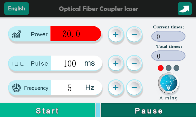 650nm Infrared Laser on 980nm Laser