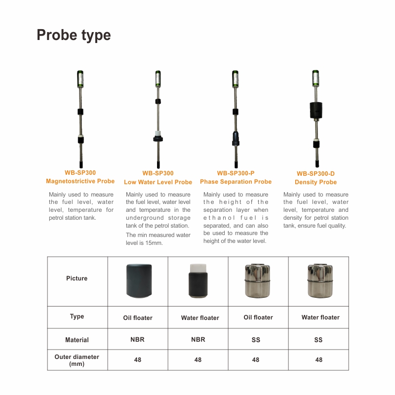 Tank gauge probe
