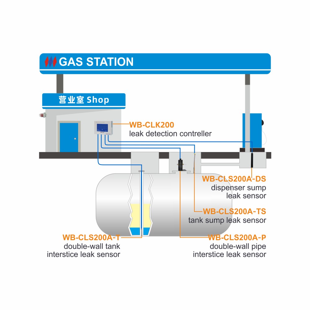 double wall tank leak detection