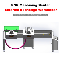 手动双工位工作台-手动工作台2