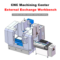 自动双工位工作台-自动工作台