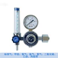 CompressedgasregulatormadeinChinafactory