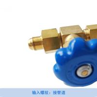 marinepressurereducingvalveMADEINCHINA