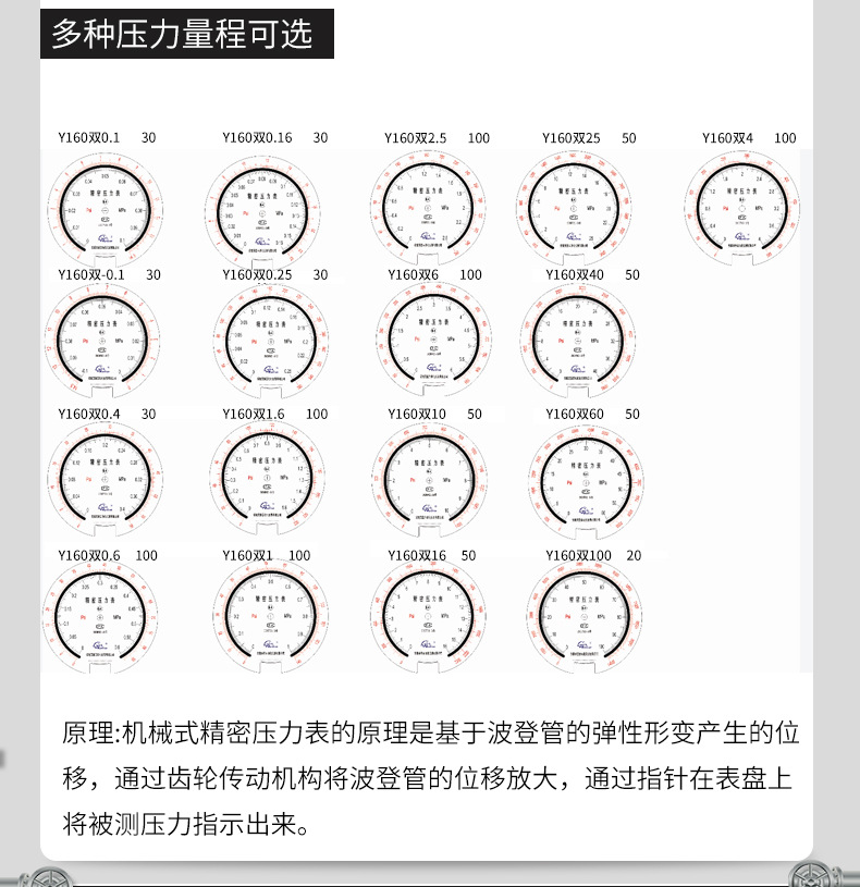 双刻度精密压力表，马鞍山仪表厂，径向安装精密压力表0-8500psi，0-60mpa，size，多种量程可选，OEM,ODM定制压力表