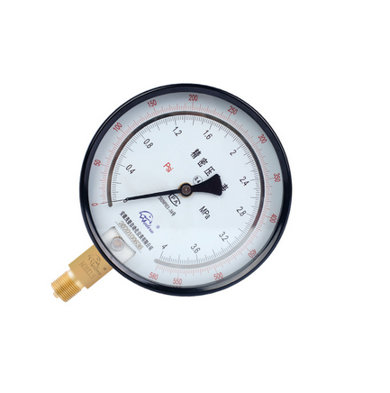 accuracy0.4testgauges