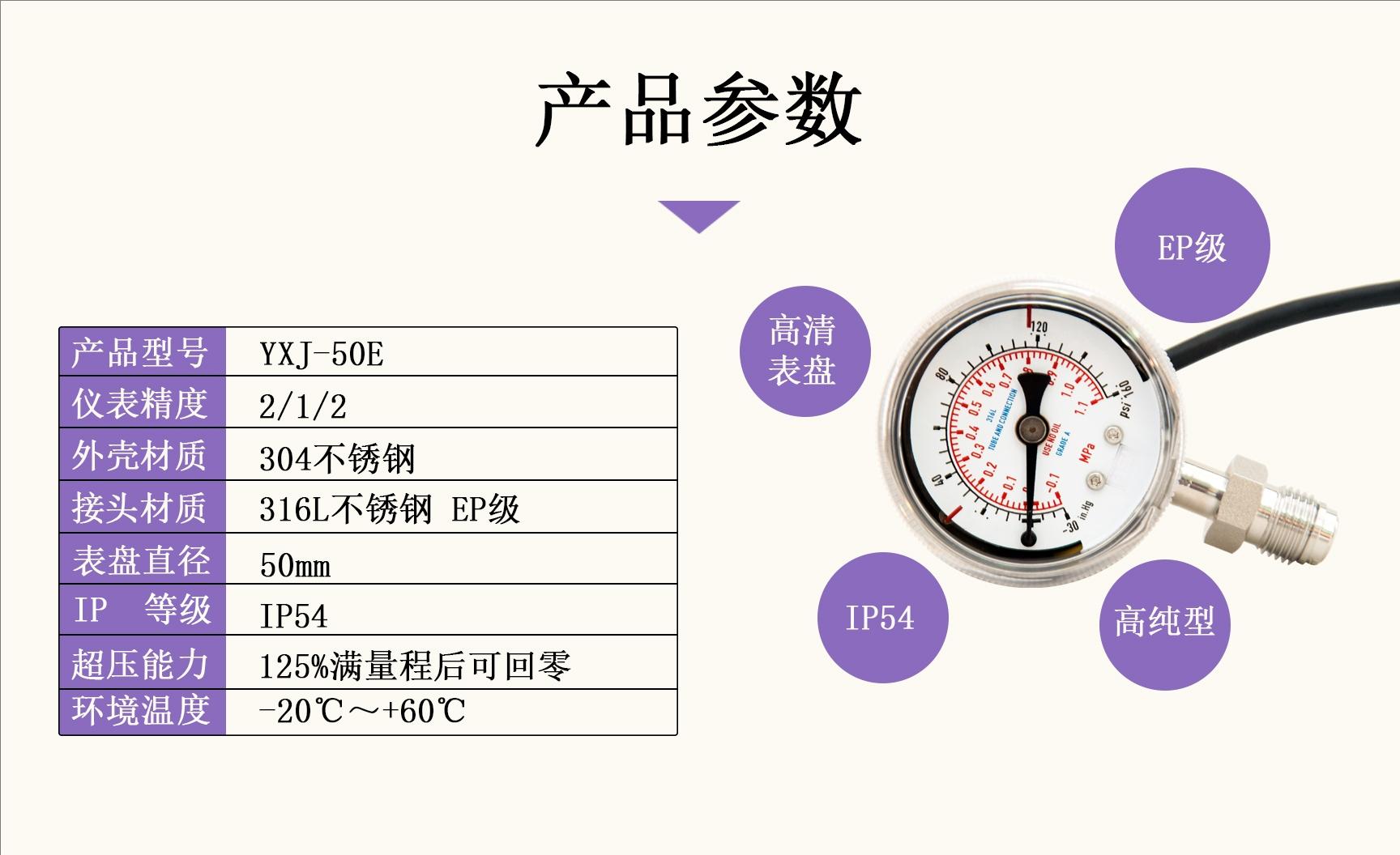 全不锈钢50mm超高纯双电接点压力表.jpg