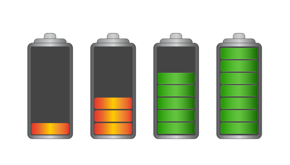 Lithium battery SoC and DOD