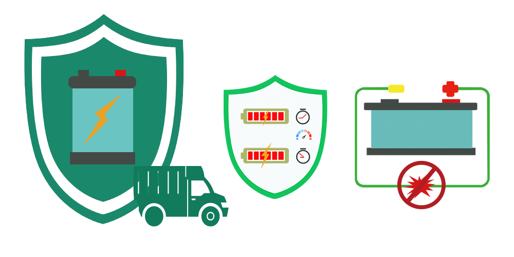 Safety Assurance Worry Free