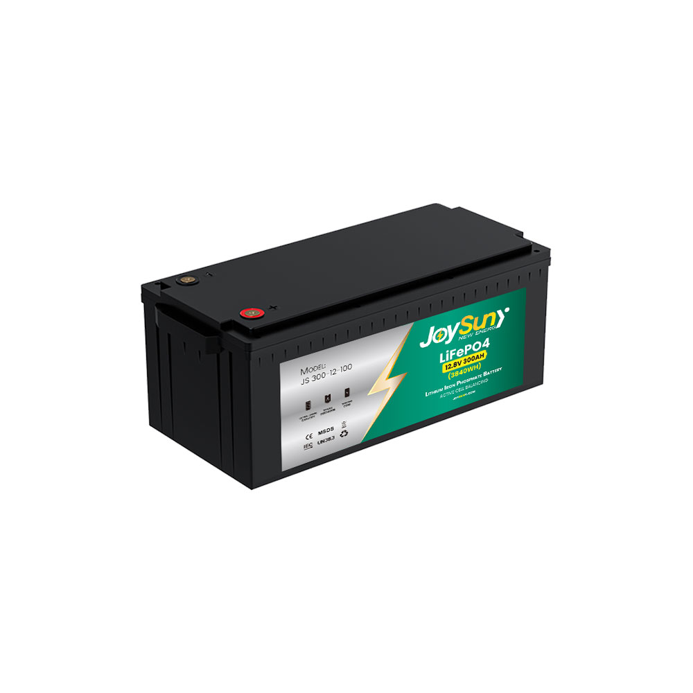 300AH-XUM-L3-250A-2