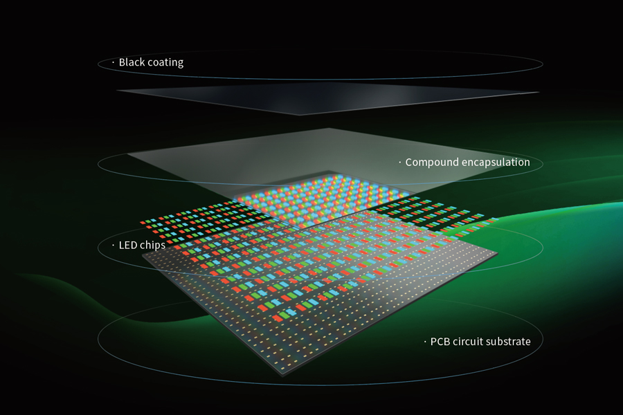 OrionCOB解析素材-2