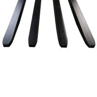 BlockForksTips-600x600