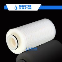 Jumbopleatedfiltercartridge-3