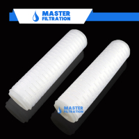 HYDROPPHILICPTFEpleatedfiltercartridge-3