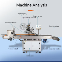 229f6e9f-22a1-4257-9734-ccdce0adb1ef