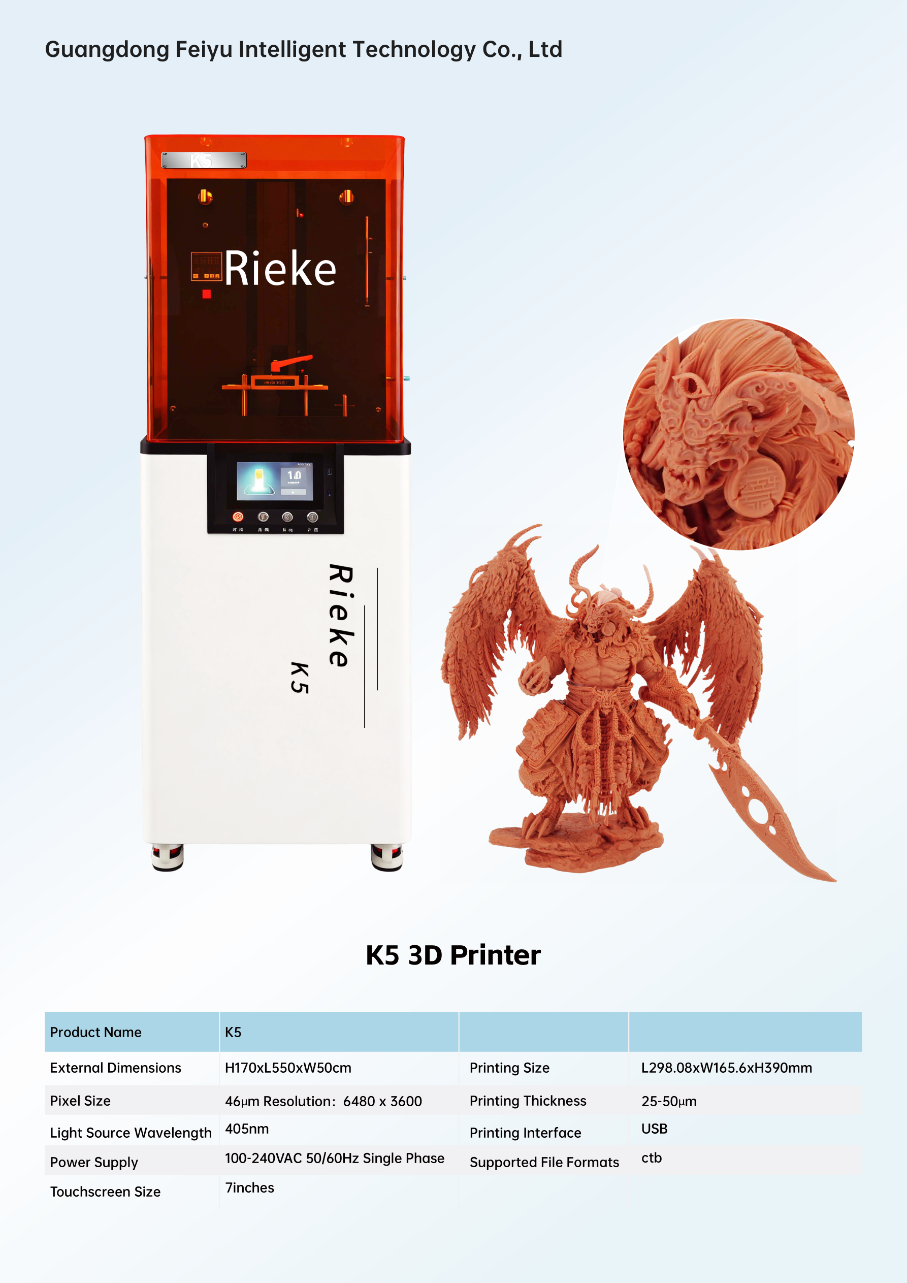 Titan-RiekeK5PrinterCatalog-1