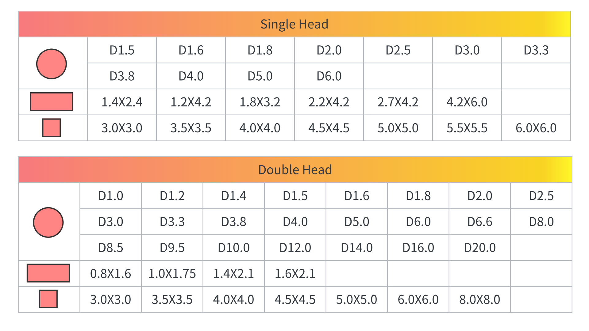 Heating Wire Cross-section