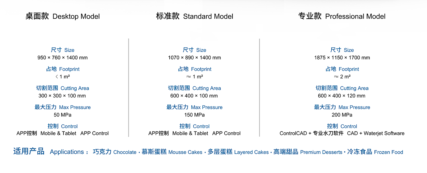 钱柜QG777(中国大陆)官方网站